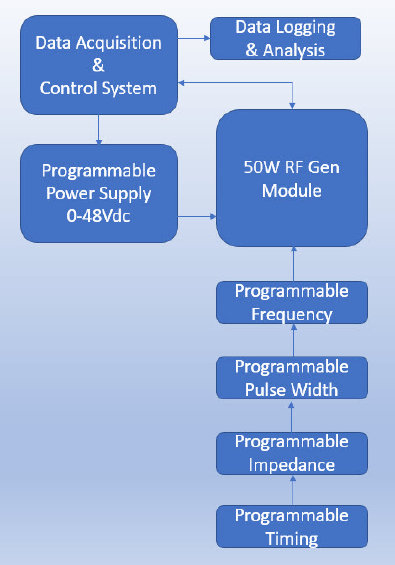 scientificrfa004001.jpg